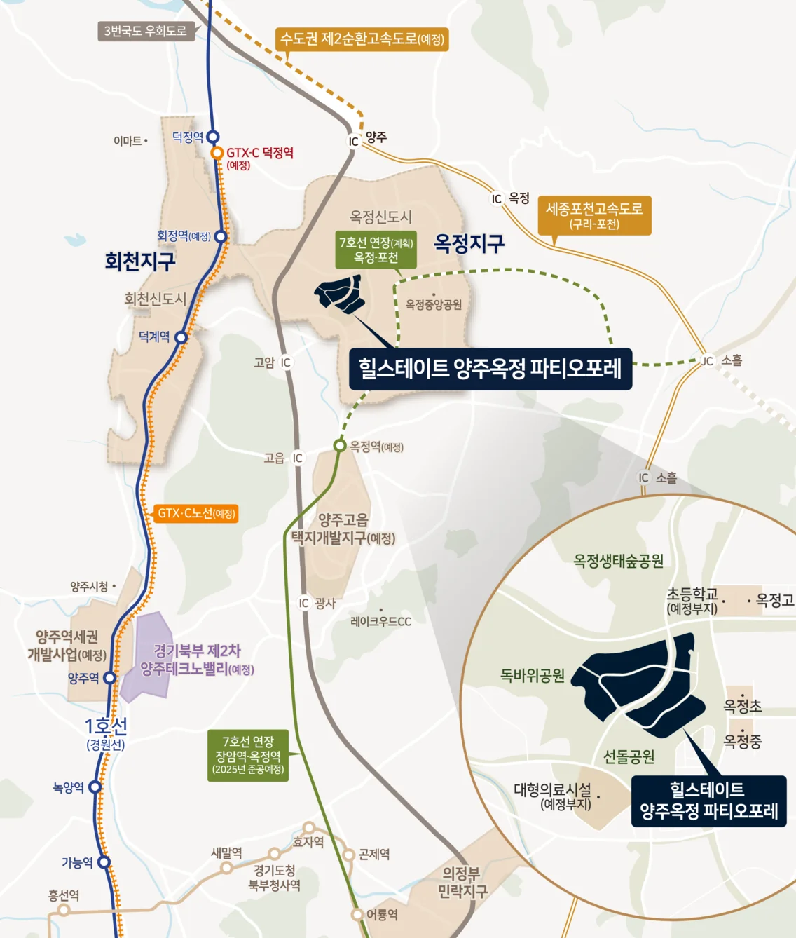 힐스테이트 양주 옥정 파티오포레 입지환경도